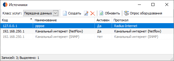 Список источников данных (для Интернет) Список источников данных (для Интернет)
