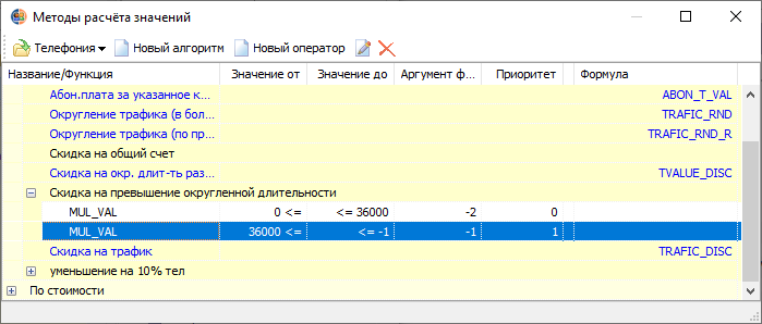 Методы расчета значений Методы расчета значений