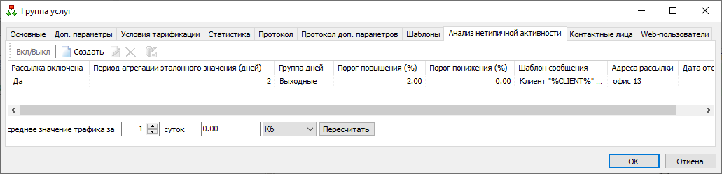 Информация о текущем объеме трафика за сутки у выбранного клиента