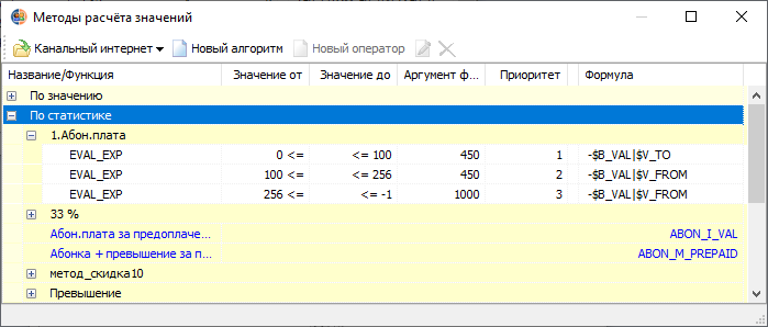 Методы расчета значений Методы расчета значений