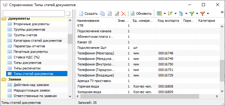 Типы статей документов Типы статей документов