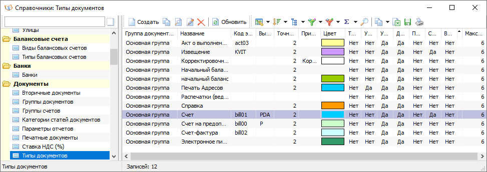 Типы документов Типы документов