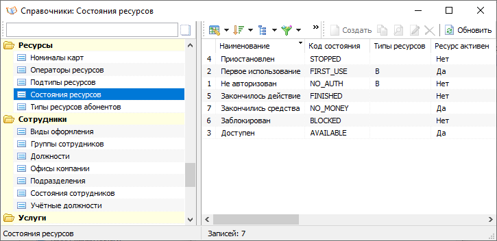 Справочник "Ресурсы" Справочник "Ресурсы"