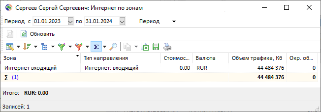 Интернет по зонам для выбранного клиента