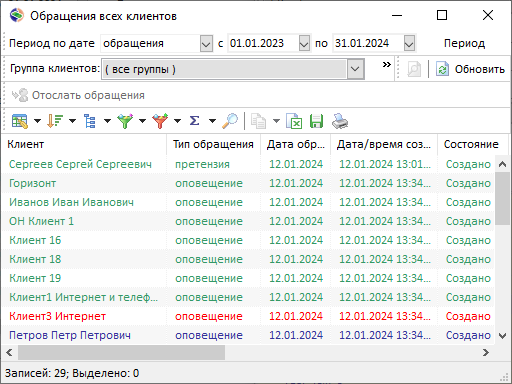 Обращения всех клиентов Обращения всех клиентов